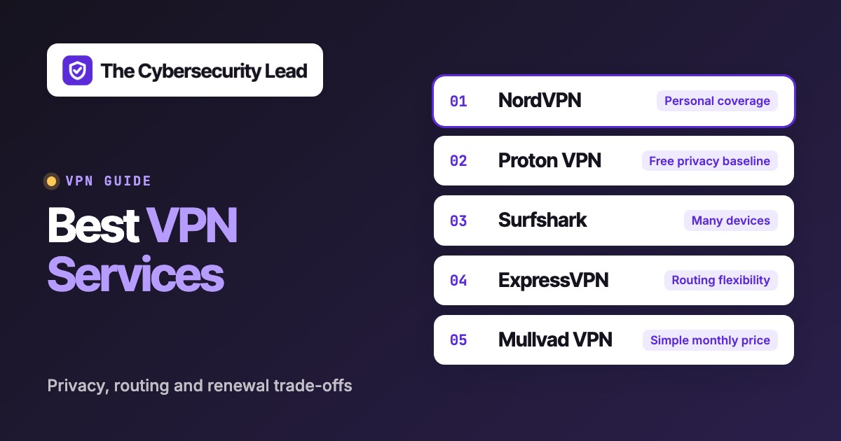 Best VPN Services for Privacy and Practical Security, featured image